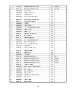 Preview for 41 page of NEC FP1350 - MultiSync - 22" CRT Display Service Manual