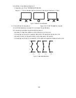 Preview for 65 page of NEC FP1350 - MultiSync - 22" CRT Display Service Manual