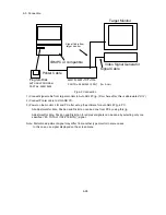Preview for 69 page of NEC FP1350 - MultiSync - 22" CRT Display Service Manual