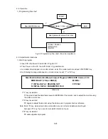Preview for 70 page of NEC FP1350 - MultiSync - 22" CRT Display Service Manual