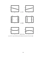 Preview for 87 page of NEC FP1350 - MultiSync - 22" CRT Display Service Manual