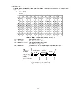 Preview for 107 page of NEC FP1350 - MultiSync - 22" CRT Display Service Manual
