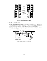 Preview for 158 page of NEC FP1350 - MultiSync - 22" CRT Display Service Manual