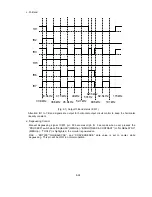 Preview for 170 page of NEC FP1350 - MultiSync - 22" CRT Display Service Manual