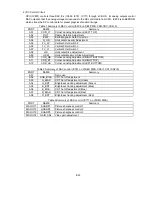 Preview for 171 page of NEC FP1350 - MultiSync - 22" CRT Display Service Manual