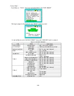 Preview for 186 page of NEC FP1350 - MultiSync - 22" CRT Display Service Manual