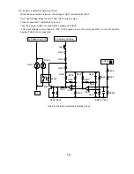 Preview for 194 page of NEC FP1350 - MultiSync - 22" CRT Display Service Manual