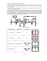 Preview for 199 page of NEC FP1350 - MultiSync - 22" CRT Display Service Manual