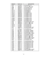 Preview for 208 page of NEC FP1350 - MultiSync - 22" CRT Display Service Manual