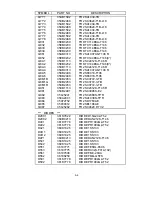 Preview for 209 page of NEC FP1350 - MultiSync - 22" CRT Display Service Manual