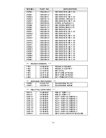 Preview for 212 page of NEC FP1350 - MultiSync - 22" CRT Display Service Manual