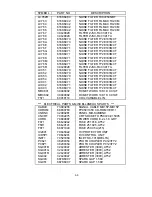 Preview for 214 page of NEC FP1350 - MultiSync - 22" CRT Display Service Manual