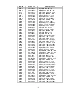 Preview for 221 page of NEC FP1350 - MultiSync - 22" CRT Display Service Manual