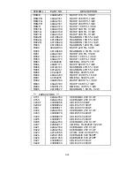 Preview for 229 page of NEC FP1350 - MultiSync - 22" CRT Display Service Manual