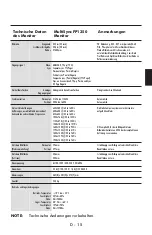 Preview for 42 page of NEC FP1350 - MultiSync - 22" CRT Display User Manual