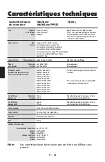 Preview for 61 page of NEC FP1350 - MultiSync - 22" CRT Display User Manual