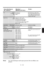 Preview for 62 page of NEC FP1350 - MultiSync - 22" CRT Display User Manual