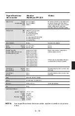 Preview for 82 page of NEC FP1350 - MultiSync - 22" CRT Display User Manual
