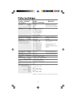 Preview for 38 page of NEC FP2141SB-BK - MultiSync - 22" CRT Display User Manual