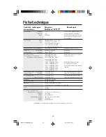 Preview for 32 page of NEC FP912SB-BK User Manual