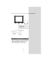 Preview for 6 page of NEC FS-59V81S Instruction Manual