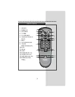 Preview for 8 page of NEC FS-59V81S Instruction Manual