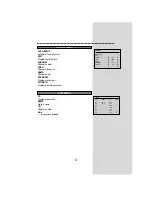 Preview for 14 page of NEC FS-59V81S Instruction Manual