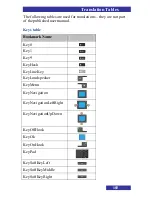 Предварительный просмотр 103 страницы NEC G266 User Manual