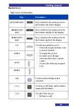 Preview for 15 page of NEC G277 User Manual