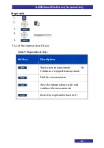 Preview for 61 page of NEC G277 User Manual