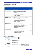 Preview for 103 page of NEC G277 User Manual