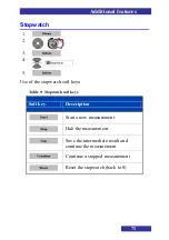 Предварительный просмотр 71 страницы NEC G355 Basic User'S Manual