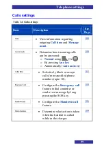 Preview for 99 page of NEC G355 Basic User'S Manual