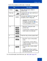 Preview for 33 page of NEC G955 Owner'S Manual