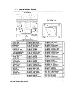 Preview for 9 page of NEC GP-3000 Maintenance Manual