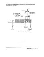 Preview for 12 page of NEC GP-3000 Maintenance Manual