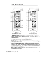 Preview for 15 page of NEC GP-3000 Maintenance Manual