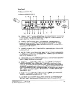 Preview for 21 page of NEC GP-3000 Maintenance Manual