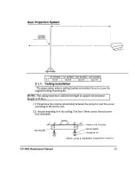 Preview for 31 page of NEC GP-3000 Maintenance Manual