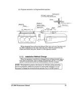 Preview for 33 page of NEC GP-3000 Maintenance Manual