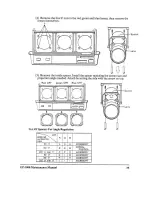 Preview for 39 page of NEC GP-3000 Maintenance Manual