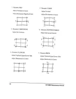 Preview for 50 page of NEC GP-3000 Maintenance Manual