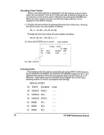 Preview for 62 page of NEC GP-3000 Maintenance Manual