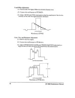 Preview for 88 page of NEC GP-3000 Maintenance Manual