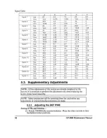 Preview for 92 page of NEC GP-3000 Maintenance Manual