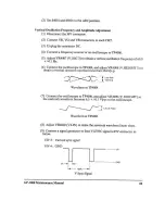 Preview for 93 page of NEC GP-3000 Maintenance Manual