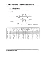 Preview for 101 page of NEC GP-3000 Maintenance Manual