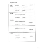 Preview for 125 page of NEC GP-3000 Maintenance Manual