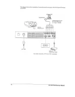 Preview for 12 page of NEC GP-5000 Maintenance Manual