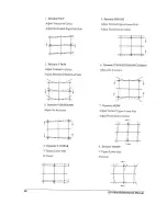 Preview for 64 page of NEC GP-5000 Maintenance Manual